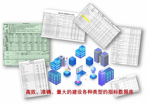 科技引领，数据为先 投资控制与业务突破的软件开发之道